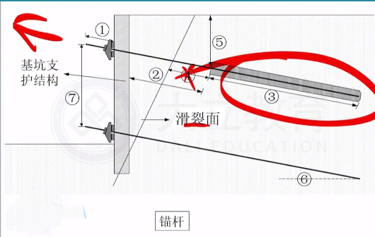 錨桿張拉鎖定示意圖.jpg